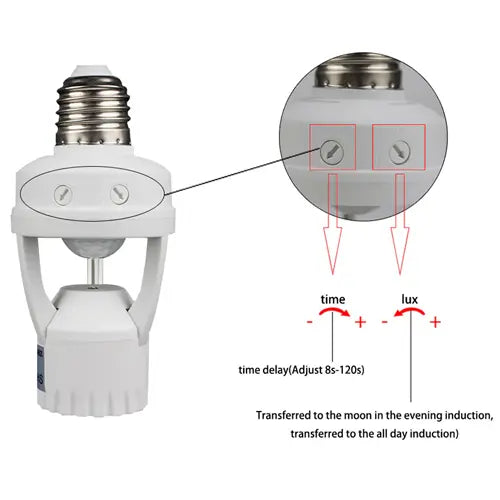 Auto On/Off Light Control Sensor , Motion Sensor LED Lamp Bulb Holder E27 AC 220V, PIR Infrared Holder