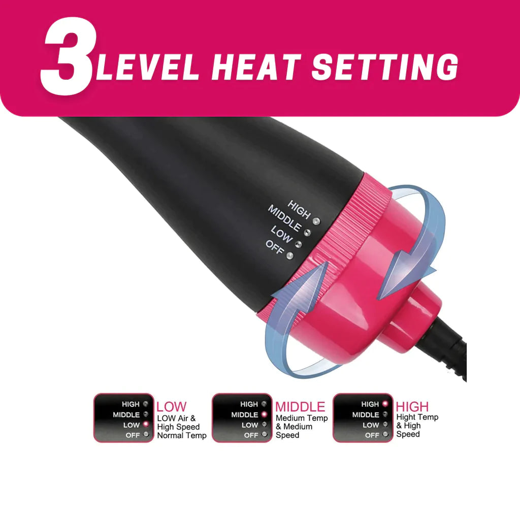 3-in-1 Multi-Styler for Drying, Straightening & Curling